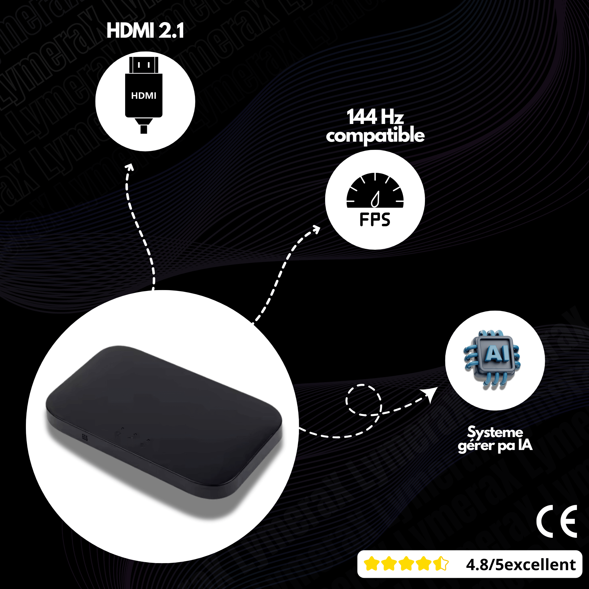 Ambilight HDMI 2.1 Ultra Lymerax - Éclairage LED TV